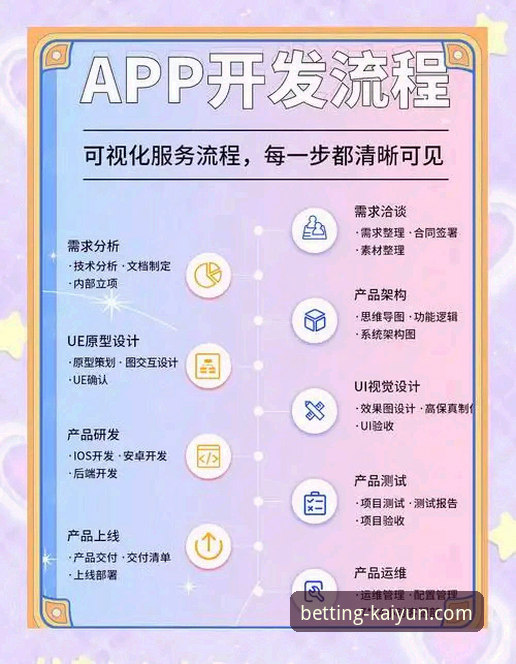 开云app官方版本安装教程 开云app官方版本安装教程详解与专业分析