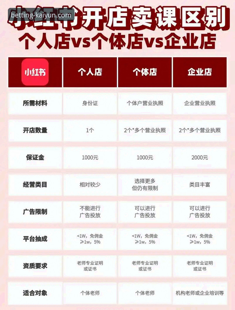 开云体育平台：开云app安卓版最新版全面评测与新手安装指南